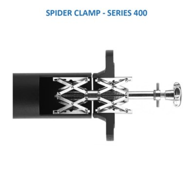 Internal Spider Clamps