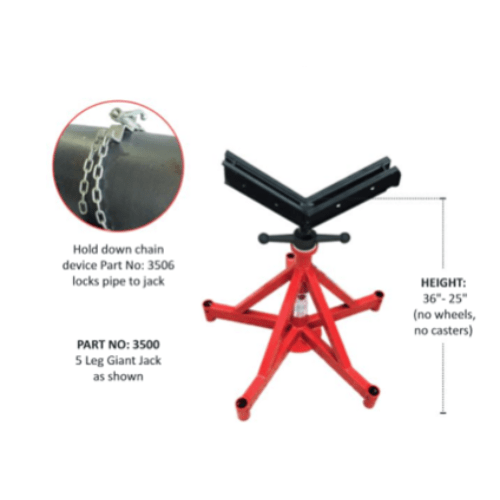 Roller Stands & Quick Change Roller